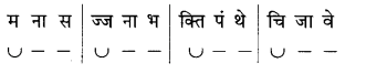 Maharashtra Board Solutions for Class 10- Marathi Kumarbharti (Part- 1): Chapter 4- उत्तमलक्षण