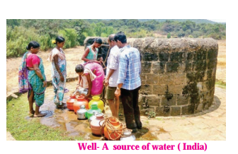 Maharashtra Board Solutions for Class 10- Geography: Chapter 4- Climate