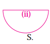 Maharashtra Board Class 10 Geography Solutions Chapter 2 Location and Extent 8