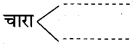 Maharashtra Board Class 10 Hindi Solutions Chapter 2 लक्ष्मी 39