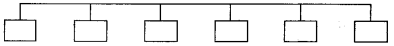 Maharashtra Board Class 10 Hindi Solutions Chapter 3 वाह रे! हमदर्द 28