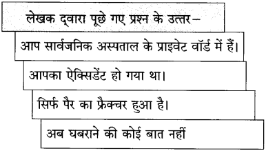 Maharashtra Board Class 10 Hindi Solutions Chapter 3 वाह रे! हमदर्द 7