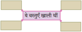 Maharashtra Board Class 10 Hindi Solutions Chapter 4 छापा 2