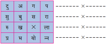 Maharashtra Board Class 10 Hindi Solutions Chapter 5 ईमानदारी की प्रतिमूर्ति 3