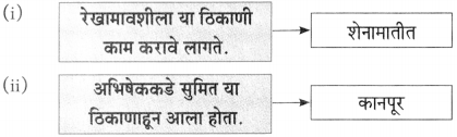 Maharashtra Board Class 10 Marathi Aksharbharati Solutions Chapter 7 फूटप्रिन्टस 1