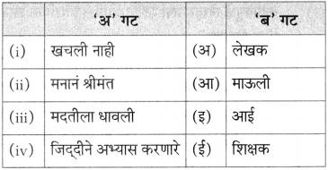 Maharashtra Board Class 10 Marathi Aksharbharati Solutions Chapter 8 ऊर्जाशक्तीचा जागर 10