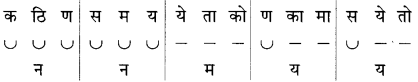 Maharashtra Board Class 10 Marathi Solutions Chapter 10 आप्पांचे पत्र 16