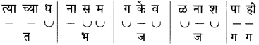 Maharashtra Board Class 10 Marathi Solutions Chapter 11 गोष्ट अरुणिमाची 18