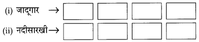 Maharashtra Board Class 10 Marathi Solutions Chapter 2 बोलतो मराठी… 22