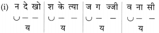 Maharashtra Board Class 10 Marathi Solutions Chapter 20 सर्व विश्वचि व्हावे सुखी 22