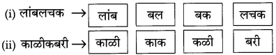 Maharashtra Board Class 10 Marathi Solutions Chapter 5 वसंतहृदय चैत्र 6