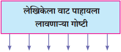 Maharashtra Board Class 10 Marathi Solutions Chapter 8 वाट पाहताना 16