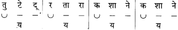 Maharashtra Board Class 10 Marathi Solutions Chapter 9 आश्वासक चित्र 8