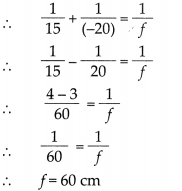 Maharashtra Board Class 9 Science Solutions Chapter 11 Reflection of Light 20