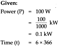 Maharashtra Board Class 9 Science Solutions Chapter 2 Work and Energy 20