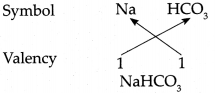 Maharashtra Board Class 9 Science Solutions Chapter 4 Measurement of Matter 30