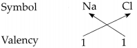 Maharashtra Board Class 9 Science Solutions Chapter 4 Measurement of Matter 50