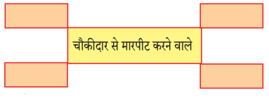 Maharashtra Board Solutions for Class 9- Hindi Lokbharti (Part 1): Chapter 10- रात का चौकीदार