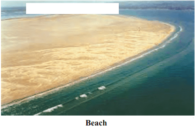 Maharashtra Board Solutions for Class 9- Geography: Chapter 4- Exogenetic Movements Part 2