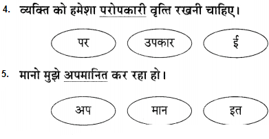 Maharashtra Board Solutions for Class 9- Hindi Lokvani (Part 1): Chapter 4- मान जा मेरे मन