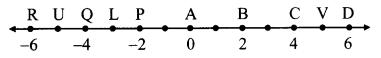 Maharashtra Board Class 9 Maths Solutions Chapter 1 Basic Concepts in Geometry Practice Set 1.2 5