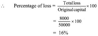 Maharashtra Board Class 9 Maths Solutions Chapter 6 Financial Planning Practice Set 6.1 1