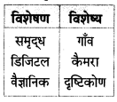Maharashtra Board Class 7 Hindi Solutions Chapter 7 रहस्य 9