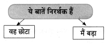 Maharashtra Board Class 8 Hindi Solutions Chapter 4 सौहार्द -सौमनस्‍य 16