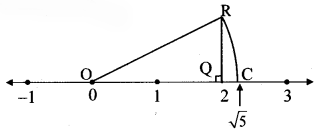 Maharashtra Board Class 8 Maths Solutions Chapter 1 Rational and Irrational Numbers Practice Set 1.4 4