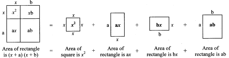 Maharashtra Board Class 8 Maths Solutions Chapter 5 Expansion Formulae Practice Set 5.1 5