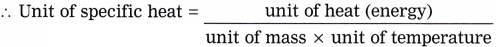 Maharashtra Board Class 8 Science Solutions Chapter 14 Measurement and Effects of Heat 9