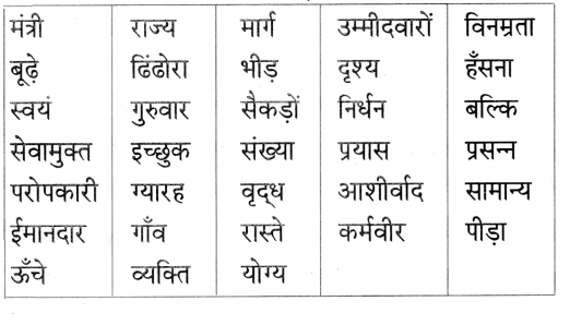 Maharashtra Board Solutions for Class 5- Hindi Sulabhbharati (Part 1): Chapter 3- योग्य चुनाव