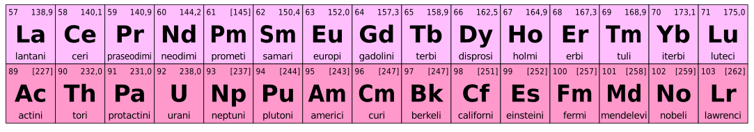 Lanthanide