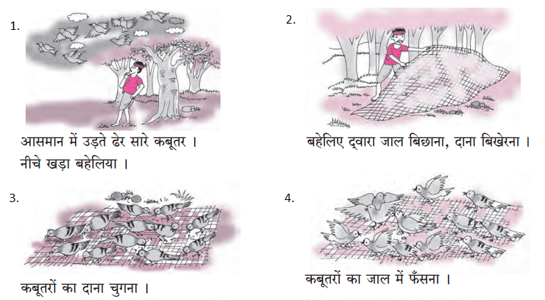Maharashtra Board Class 5 Hindi Solutions स्वयं सध्ययन 1