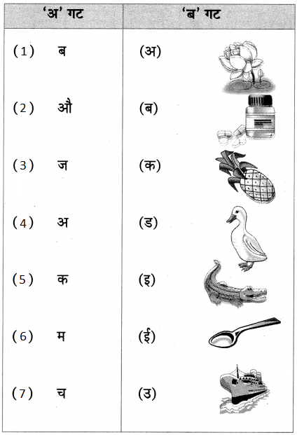 Maharashtra Board Class 5 Marathi Solutions Chapter 3 खेळूया शब्दांशी 3