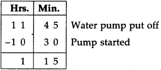 Maharashtra Board Class 5 Maths Solutions Chapter 10 Measuring Time Problem Set 45 3