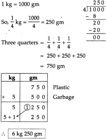 Maharashtra Board Class 5 Maths Solutions Chapter 11 Problems on Measurement Problem Set 47 2