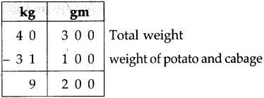Maharashtra Board Class 5 Maths Solutions Chapter 11 Problems on Measurement Problem Set 47 9
