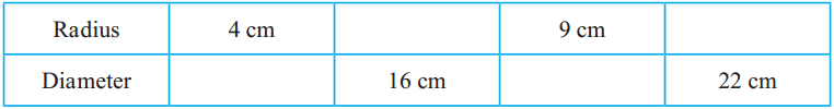 Maharashtra Board Class 5 Maths Solutions Chapter 7 Circles Problem Set 29 1