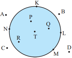 Maharashtra Board Class 5 Maths Solutions Chapter 7 Circles Problem Set 29 2
