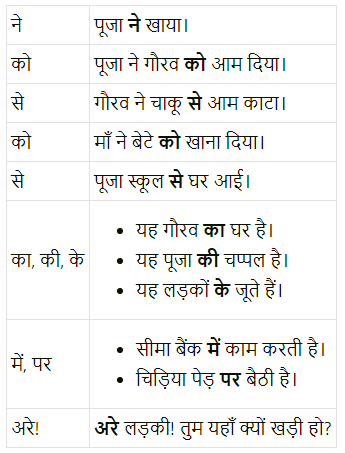 Maharashtra Board Class 6 Hindi Solutions Chapter 4 साेना और लोहा 8