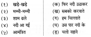 Maharashtra Board Class 6 Hindi Solutions Chapter 7 नदी कंधे पर 2