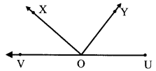 Maharashtra Board Class 6 Maths Solutions Chapter 1 Basic Concepts in Geometry Practice Set 1 18