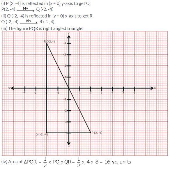 Selina Concise Mathematics Class 10 ICSE Solutions Reflection image - 12