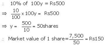 Selina Concise Mathematics Class 10 ICSE Solutions Shares and Dividends - 9