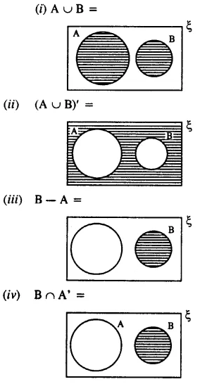 Selina Concise Mathematics Class 8 ICSE Solutions Chapter 6 Sets Ex 6E 61