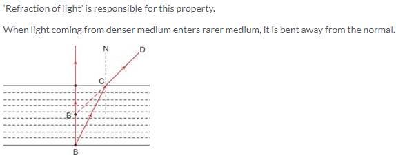 Selina Concise Physics Class 10 ICSE Solutions Refraction of Light at Plane Surfaces img 29