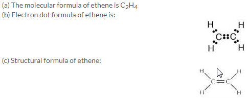 Selina ICSE Solutions for Class 10 Chemistry - Organic Chemistry-12c-1