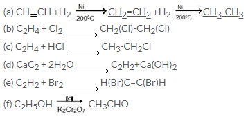 selina-icse-solutions-class-10-chemistry-organic-chemistry-12e-12