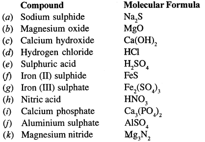 Selina Concise Chemistry Class 7 ICSE Solutions - Atoms, Molecules and Radicals- 9